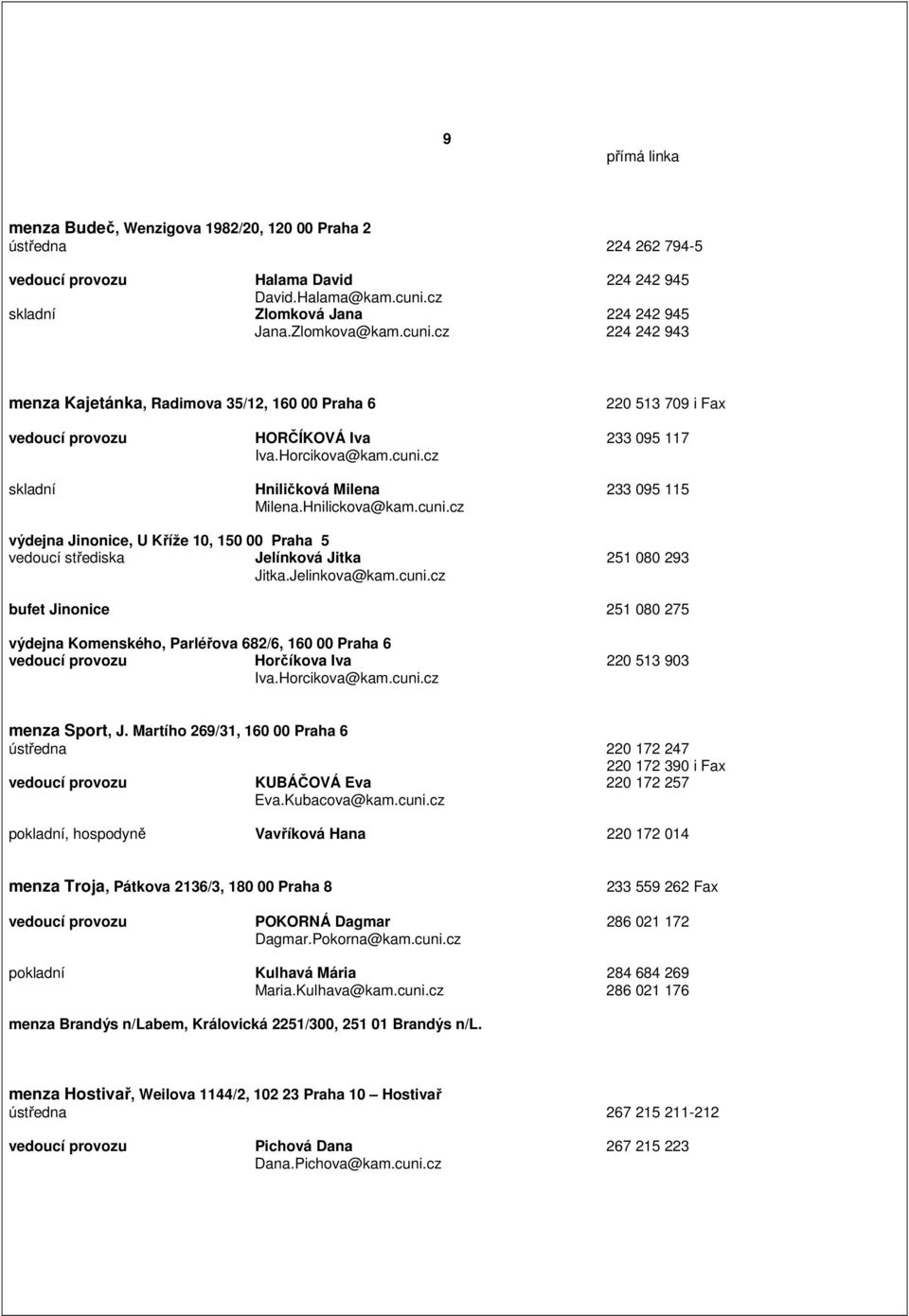 Horcikova@kam.cuni.cz skladní Hniličková Milena 233 095 115 Milena.Hnilickova@kam.cuni.cz výdejna Jinonice, U Kříže 10, 150 00 Praha 5 vedoucí střediska Jelínková Jitka 251 080 293 Jitka.