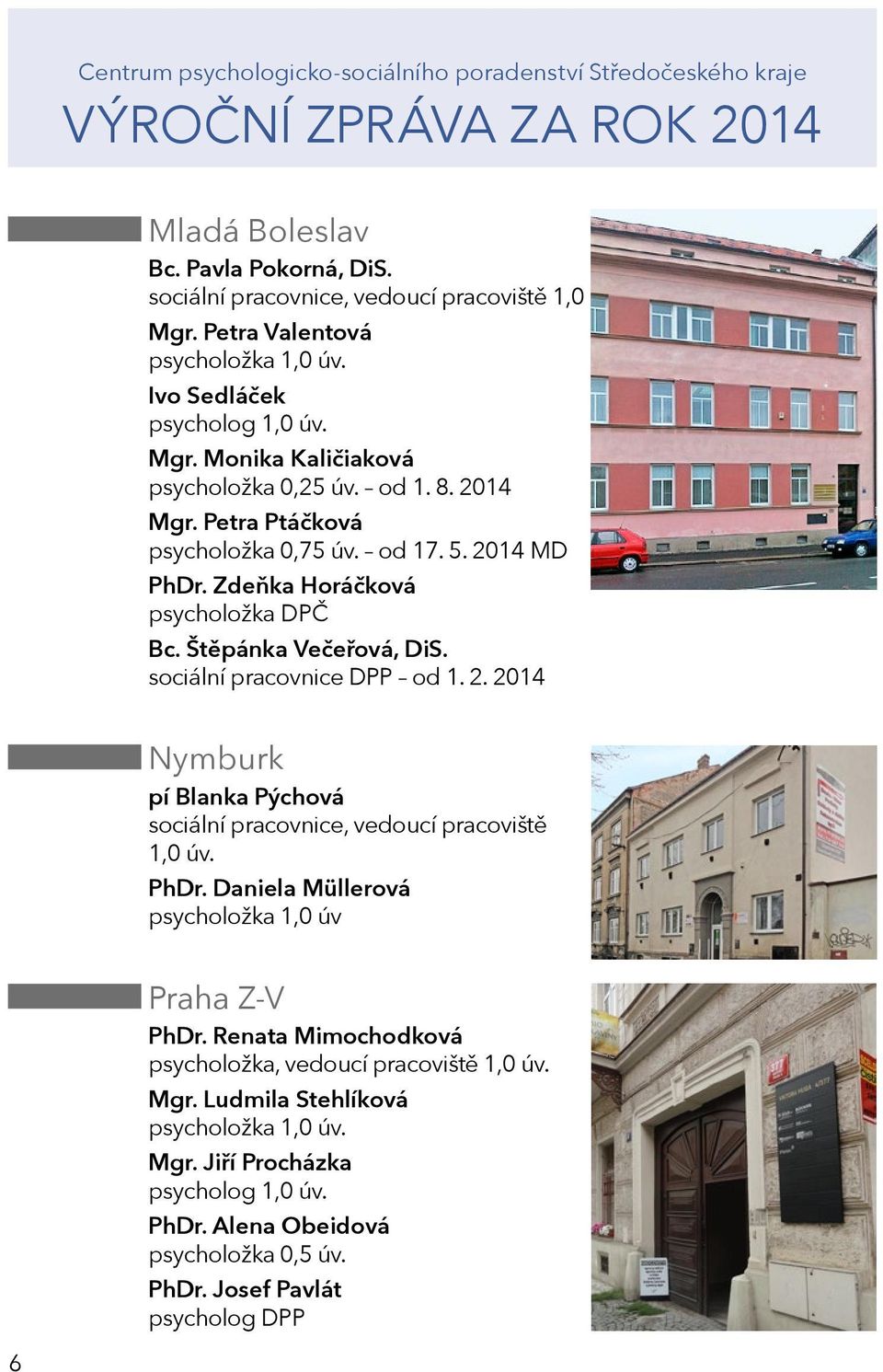 PhDr. Daniela Müllerová psycholožka 1,0 úv Praha Z-V PhDr. Renata Mimochodková psycholožka, vedoucí pracoviště 1,0 úv. Mgr. Ludmila Stehlíková psycholožka 1,0 úv. Mgr. Jiří Procházka psycholog 1,0 úv.