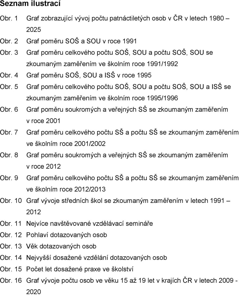 5 Graf poměru celkového počtu SOŠ, SOU a počtu SOŠ, SOU a ISŠ se zkoumaným zaměřením ve školním roce 1995/1996 Obr. 6 Graf poměru soukromých a veřejných SŠ se zkoumaným zaměřením v roce 2001 Obr.