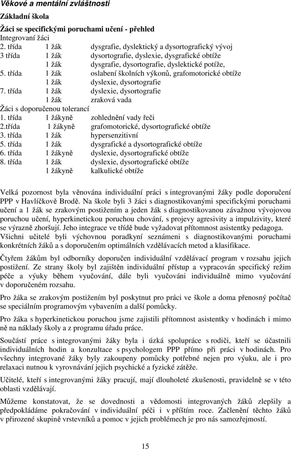 třída 1 žák oslabení školních výkonů, grafomotorické obtíže 1 žák dyslexie, dysortografie 7. třída 1 žák dyslexie, dysortografie 1 žák zraková vada Žáci s doporučenou tolerancí 1.