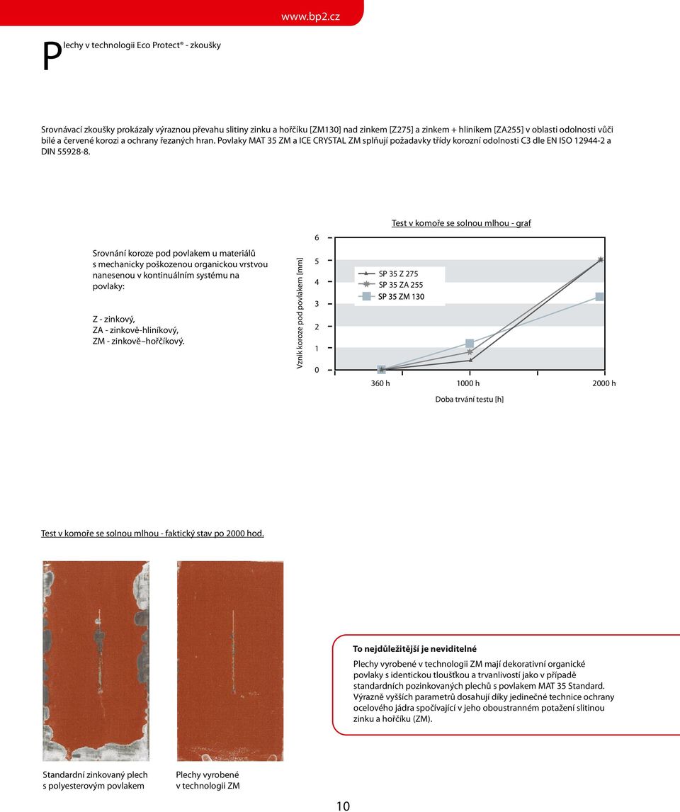 Test v komoře se solnou mlhou - graf 6 Srovnání koroze pod povlakem u materiálů s mechanicky poškozenou organickou vrstvou nanesenou v kontinuálním systému na povlaky: Z - zinkový, ZA -