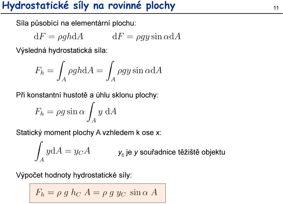 hustotě a úhlu sklonu plochy: Statický moment plochy A vzhledem k