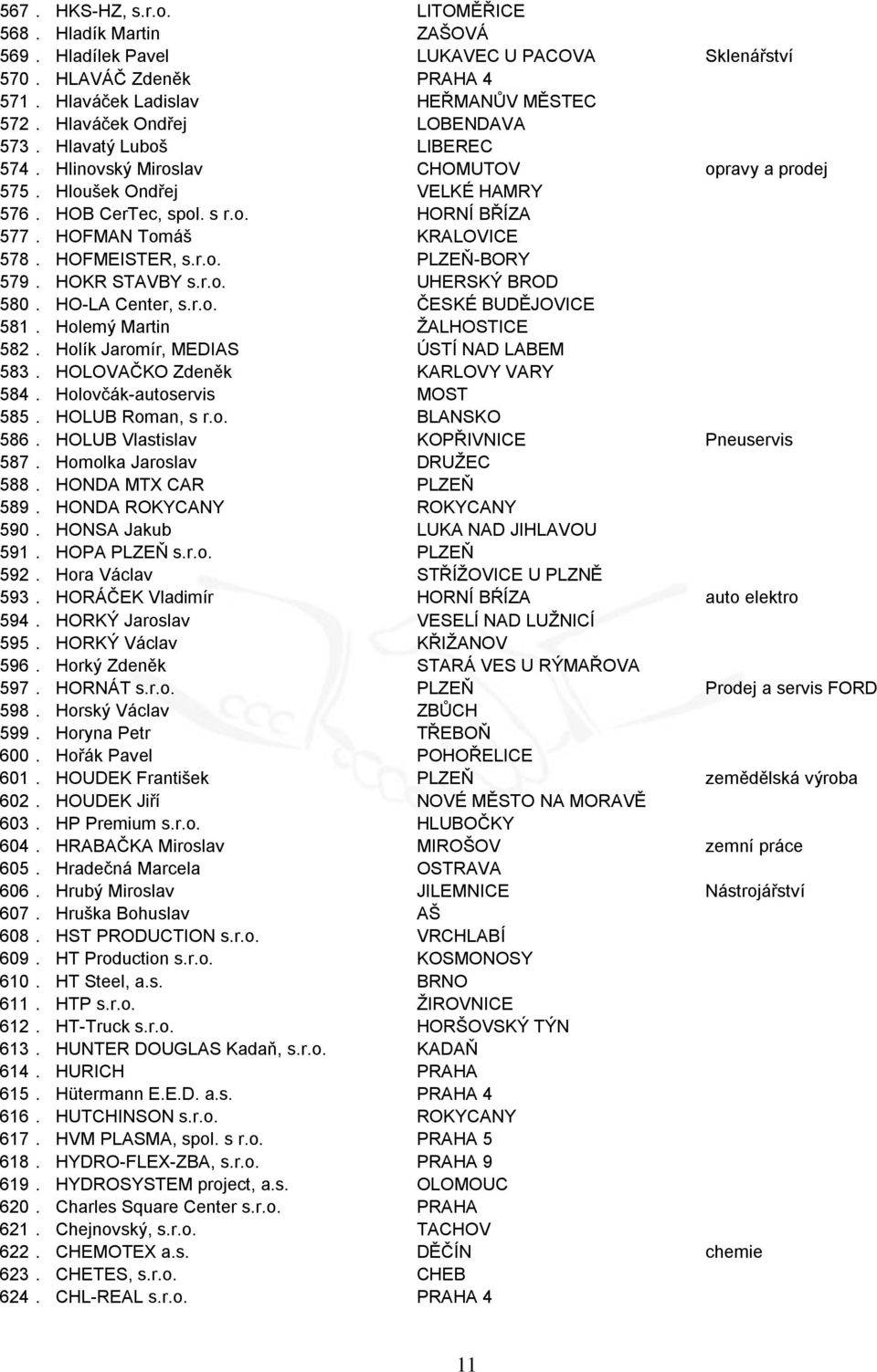 HOFMAN Tomáš KRALOVICE 578. HOFMEISTER, s.r.o. PLZEŇ-BORY 579. HOKR STAVBY s.r.o. UHERSKÝ BROD 580. HO-LA Center, s.r.o. ČESKÉ BUDĚJOVICE 581. Holemý Martin ŽALHOSTICE 582.