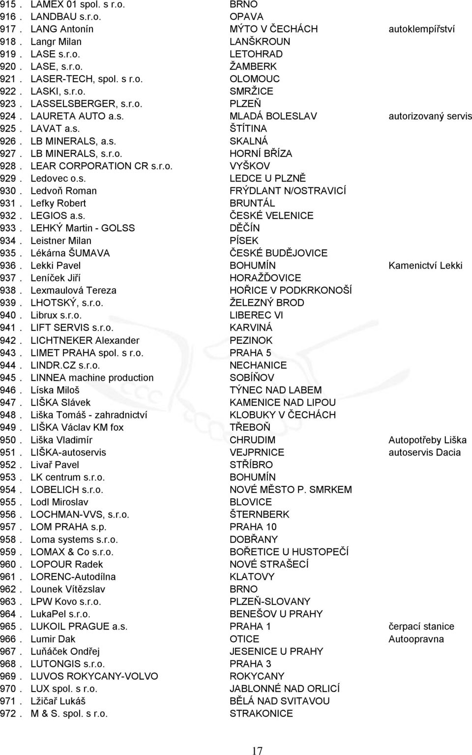 LB MINERALS, s.r.o. HORNÍ BŘÍZA 928. LEAR CORPORATION CR s.r.o. VYŠKOV 929. Ledovec o.s. LEDCE U PLZNĚ 930. Ledvoň Roman FRÝDLANT N/OSTRAVICÍ 931. Lefky Robert BRUNTÁL 932. LEGIOS a.s. ČESKÉ VELENICE 933.