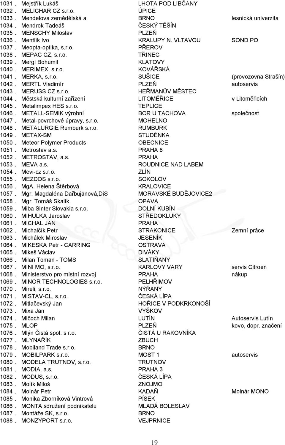 MERTL Vladimír PLZEŇ autoservis 1043. MERUSS CZ s.r.o. HEŘMANŮV MĚSTEC 1044. Městská kulturní zařízení LITOMĚŘICE v Litoměřicích 1045. Metalimpex HES s.r.o. TEPLICE 1046.