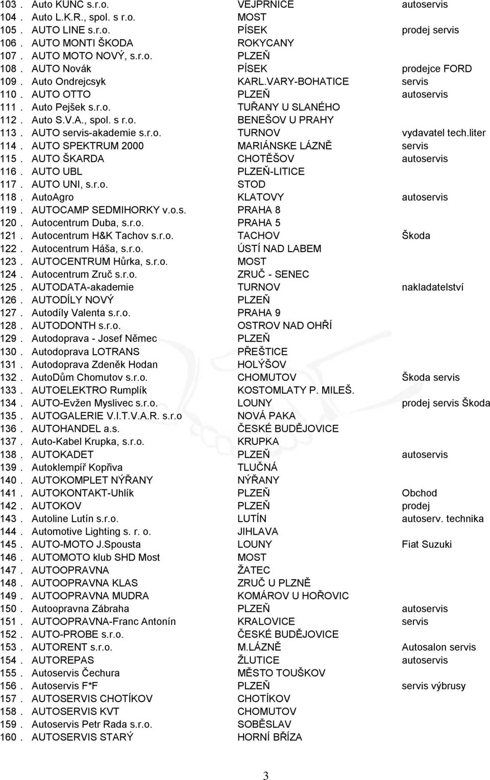 AUTO servis-akademie s.r.o. TURNOV vydavatel tech.liter 114. AUTO SPEKTRUM 2000 MARIÁNSKE LÁZNĚ servis 115. AUTO ŠKARDA CHOTĚŠOV autoservis 116. AUTO UBL PLZEŇ-LITICE 117. AUTO UNI, s.r.o. STOD 118.