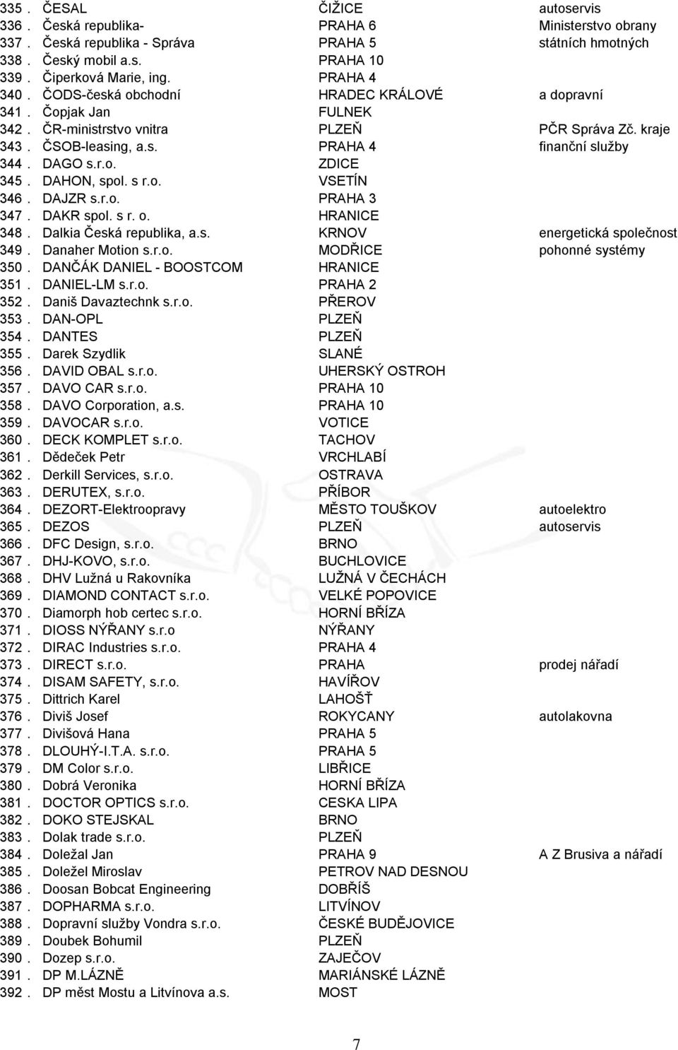 DAHON, spol. s r.o. VSETÍN 346. DAJZR s.r.o. PRAHA 3 347. DAKR spol. s r. o. HRANICE 348. Dalkia Česká republika, a.s. KRNOV energetická společnost 349. Danaher Motion s.r.o. MODŘICE pohonné systémy 350.