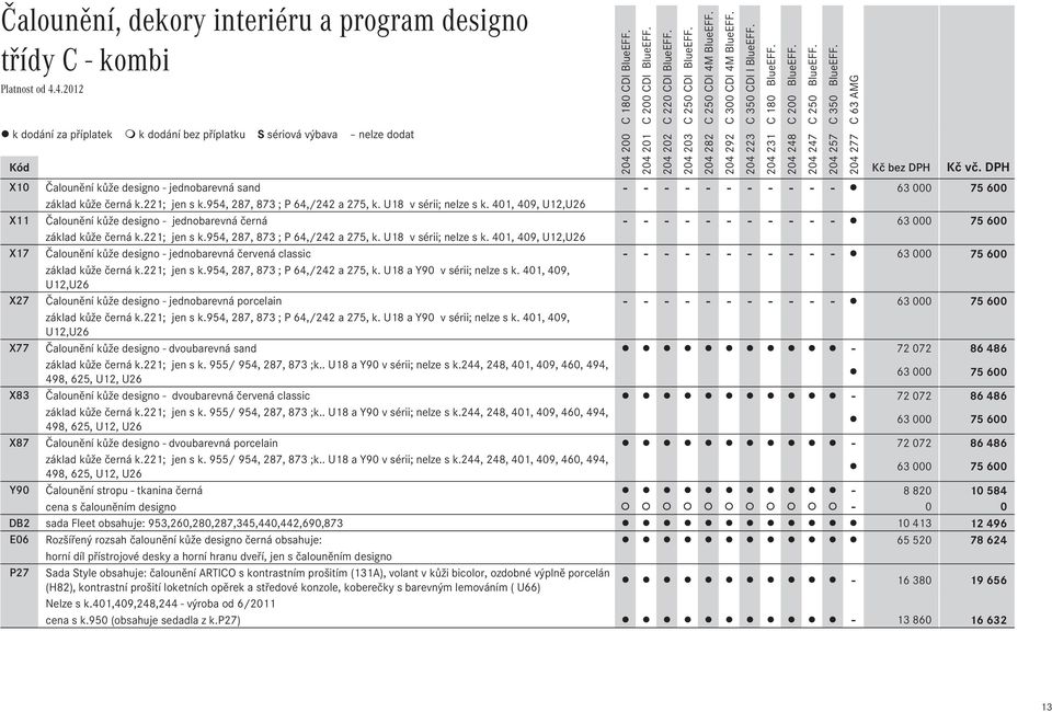 954, 287, 873 ; P 64,/242 a 275, k. U18 v sérii; nelze s k. 401, 409, U12,U26 X17 Čalounění kůže designo - jednobarevná červená classic - - - - - - - - - - - 63Ê000 75Ê600 základ kůže černá k.