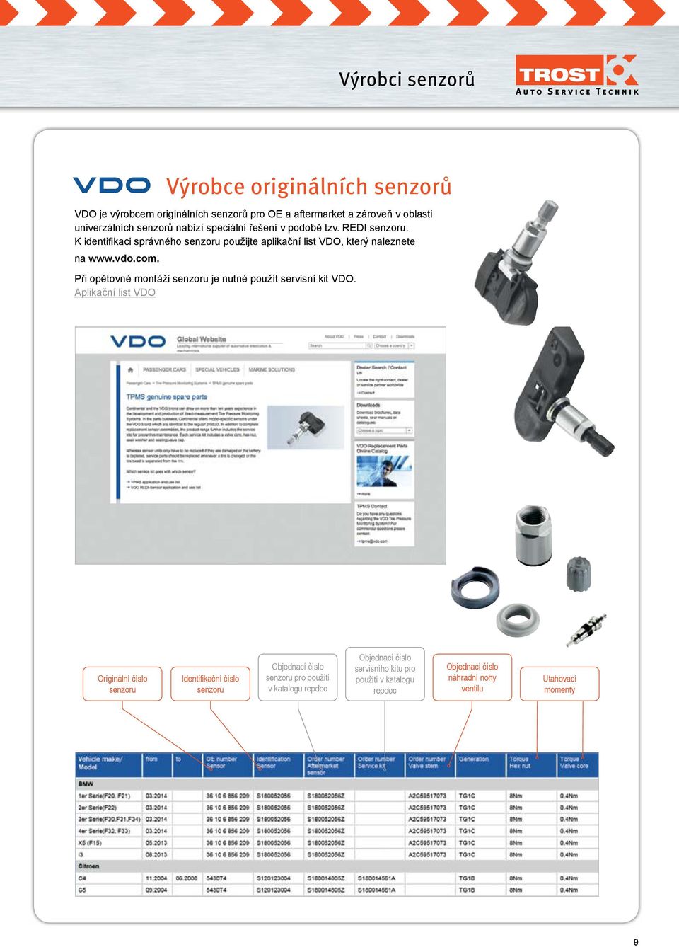 K identifikaci správného senzoru použijte aplikační list VDO, který naleznete na www.vdo.com.