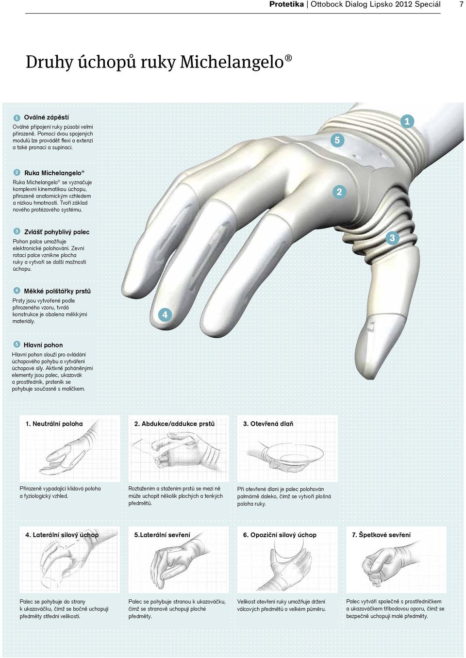 5 1 2 Ruka Michelangelo Ruka Michelangelo se vyznačuje komplexní kinematikou úchopu, přirozeně anatomickým vzhledem a nízkou hmotností. Tvoří základ nového protézového systému.