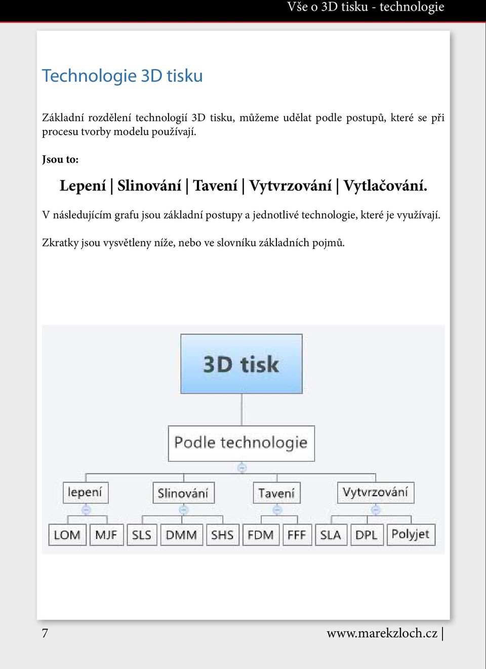 Jsou to: Lepení Slinování Tavení Vytvrzování Vytlačování.