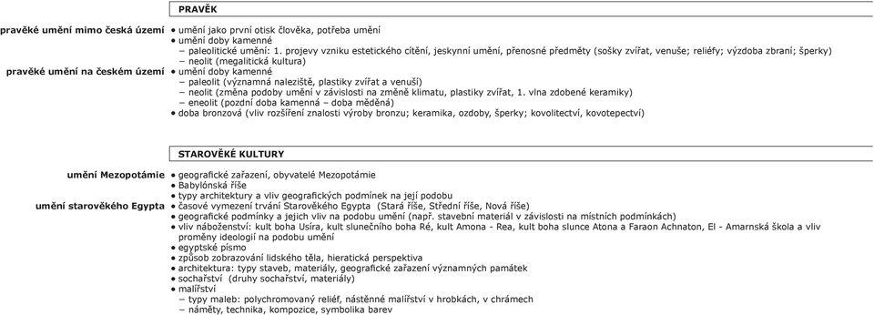 naleziště, plastiky zvířat a venuší) neolit (změna podoby umění v závislosti na změně klimatu, plastiky zvířat, 1.