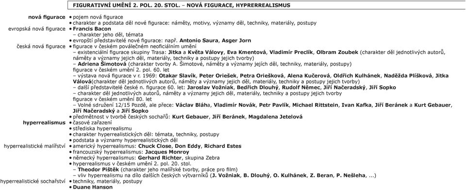 charakter jeho děl, témata evropští představitelé nové figurace: např.