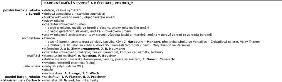 znaky rokokové architektury; typy staveb, výzdoba fasád a interiérů; změna v úpravě zahrad (x zahrada barokní) architektura Francie pozdně barokní architektura za vlády Ludvíka XIV.: J.