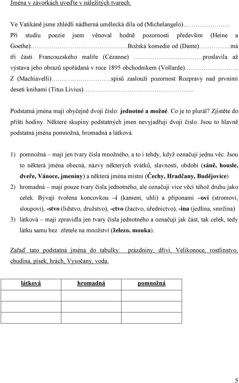 .spisů zaslouží pozornost Rozpravy nad prvními deseti knihami (Titus Livius).. Podstatná jména mají obyčejně dvojí číslo: jednotné a možné. Co je to plurál? Zjistěte do příští hodiny.