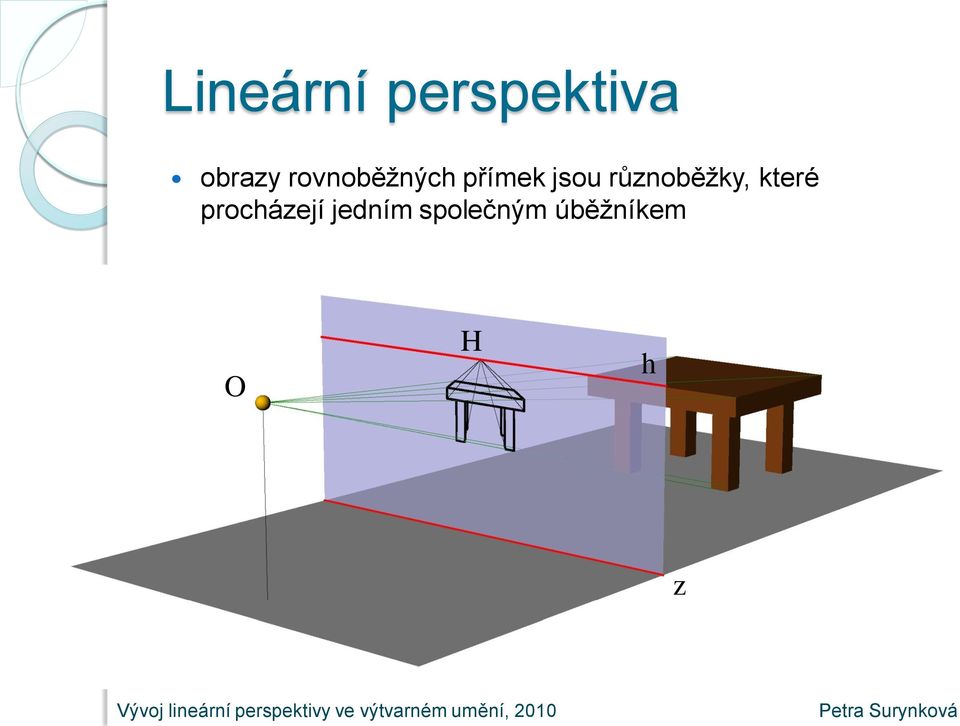 různoběžky, které procházejí