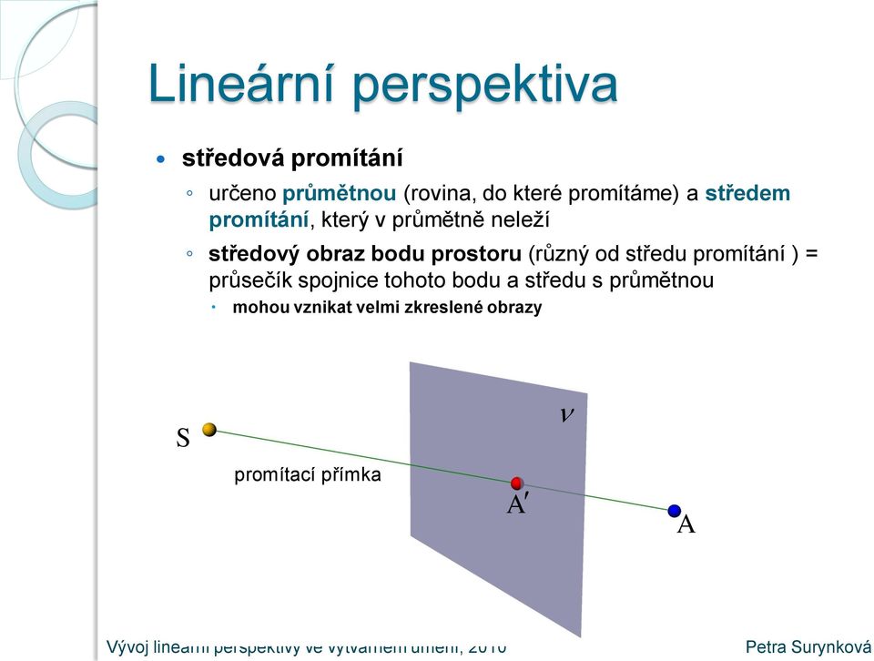 prostoru (různý od středu promítání ) = průsečík spojnice tohoto bodu a