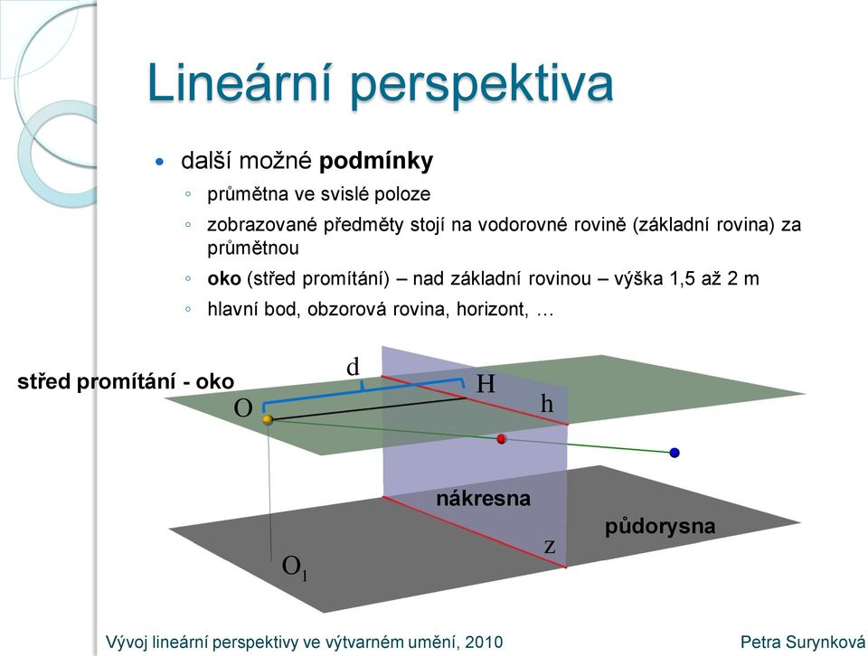 průmětnou oko (střed promítání) nad základní rovinou výška 1,5 až 2 m