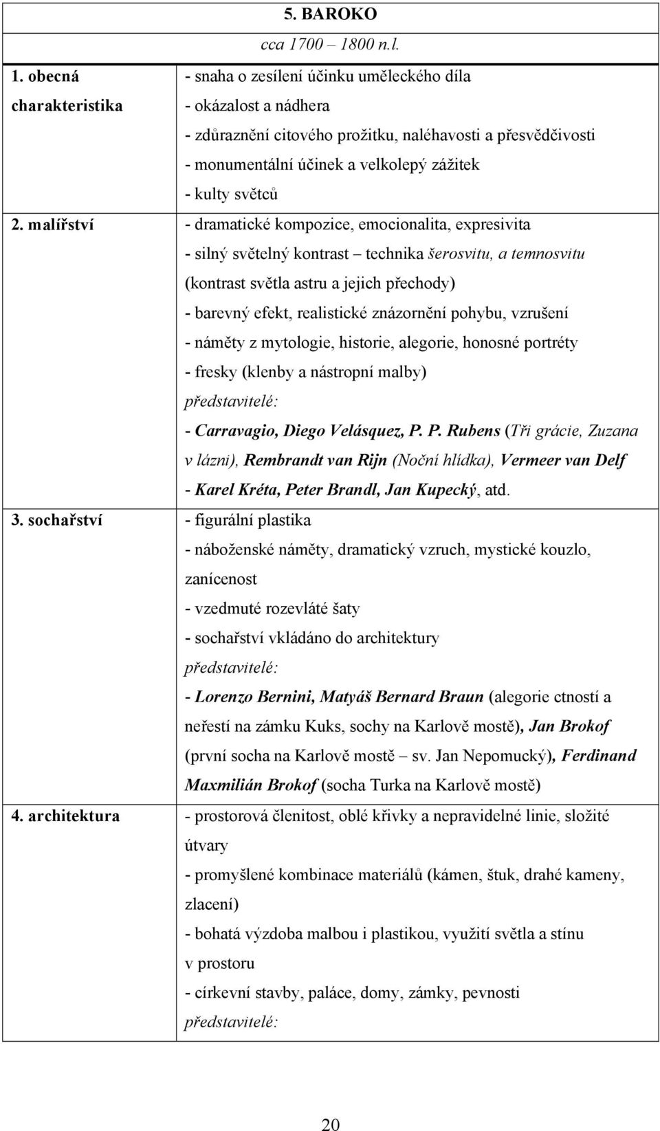 zážitek - kulty světců 2.