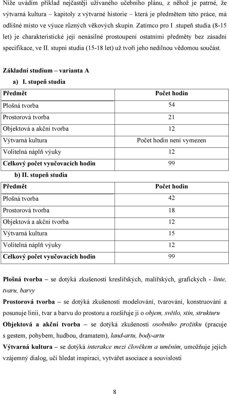 stupni studia (15-18 let) už tvoří jeho nedílnou vědomou součást. Základní studium varianta A a) I.