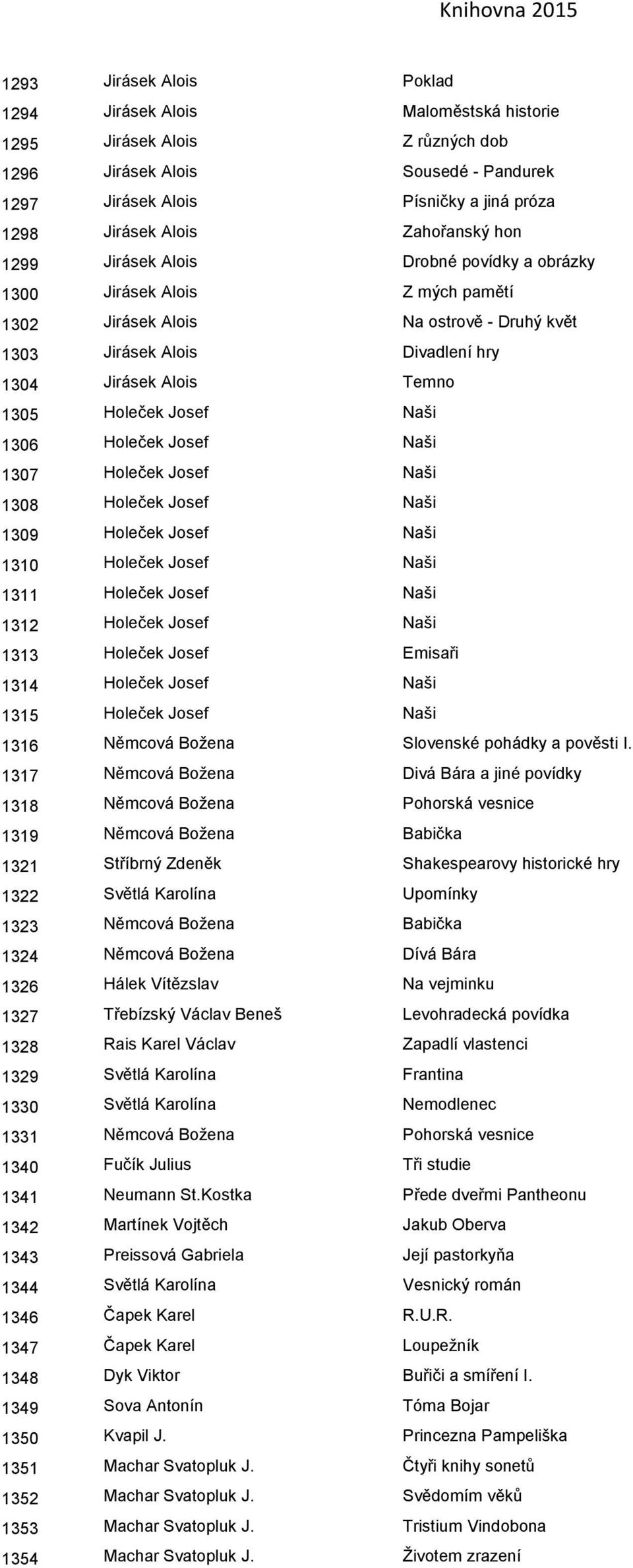 Holeček Josef Naši 1306 Holeček Josef Naši 1307 Holeček Josef Naši 1308 Holeček Josef Naši 1309 Holeček Josef Naši 1310 Holeček Josef Naši 1311 Holeček Josef Naši 1312 Holeček Josef Naši 1313 Holeček