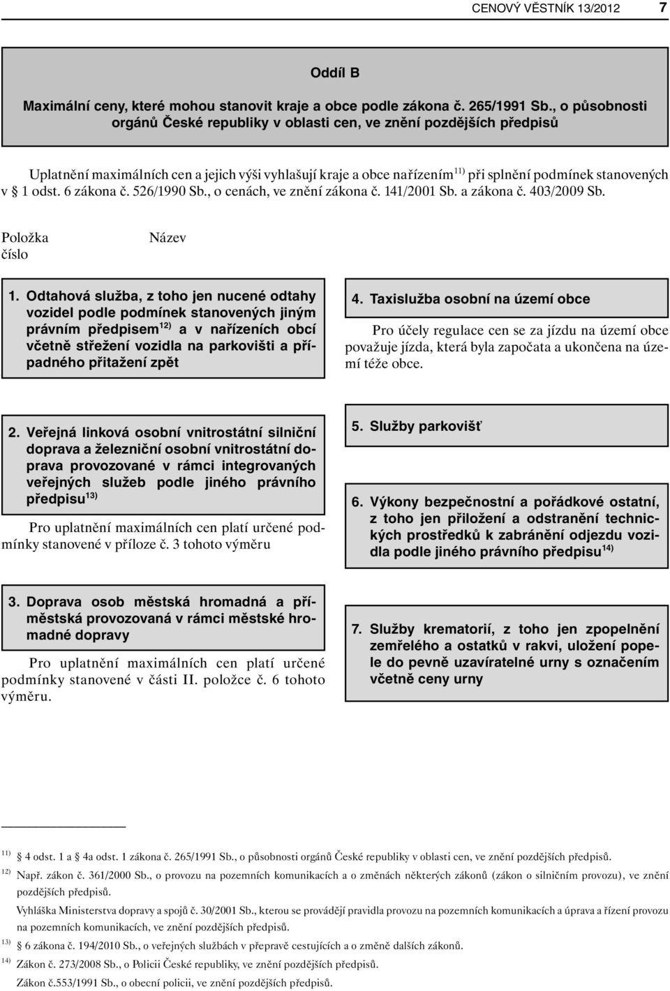 odst. 6 zákona č. 526/1990 Sb., o cenách, ve znění zákona č. 141/2001 Sb. a zákona č. 403/2009 Sb. Položka číslo Název 1.