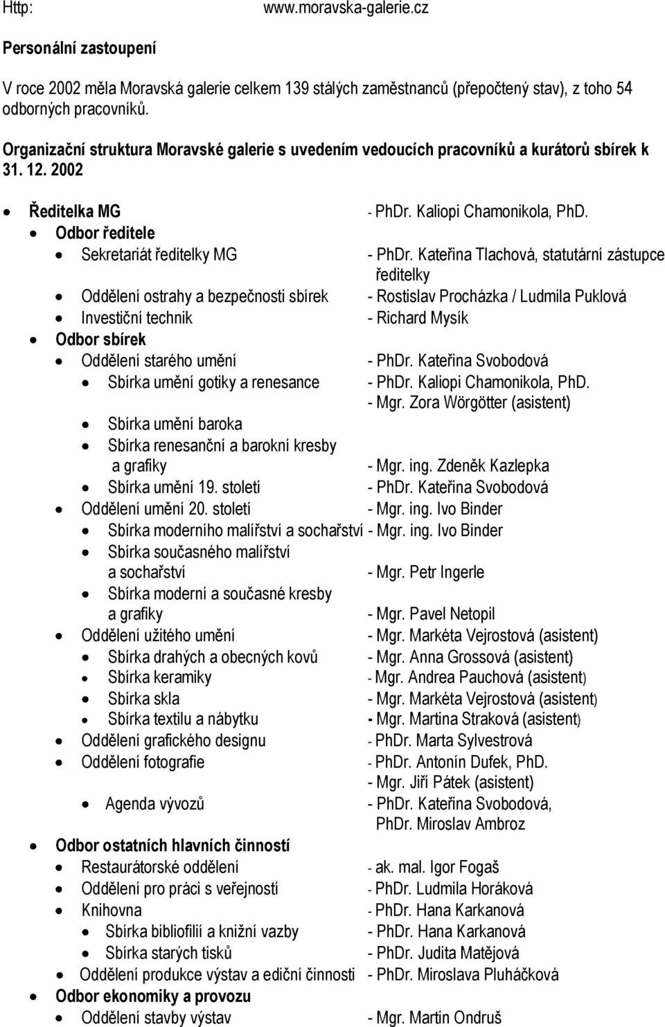 2002 Ředitelka MG Odbor ředitele Sekretariát ředitelky MG Oddělení ostrahy a bezpečnosti sbírek Investiční technik Odbor sbírek Oddělení starého umění Sbírka umění gotiky a renesance Sbírka umění