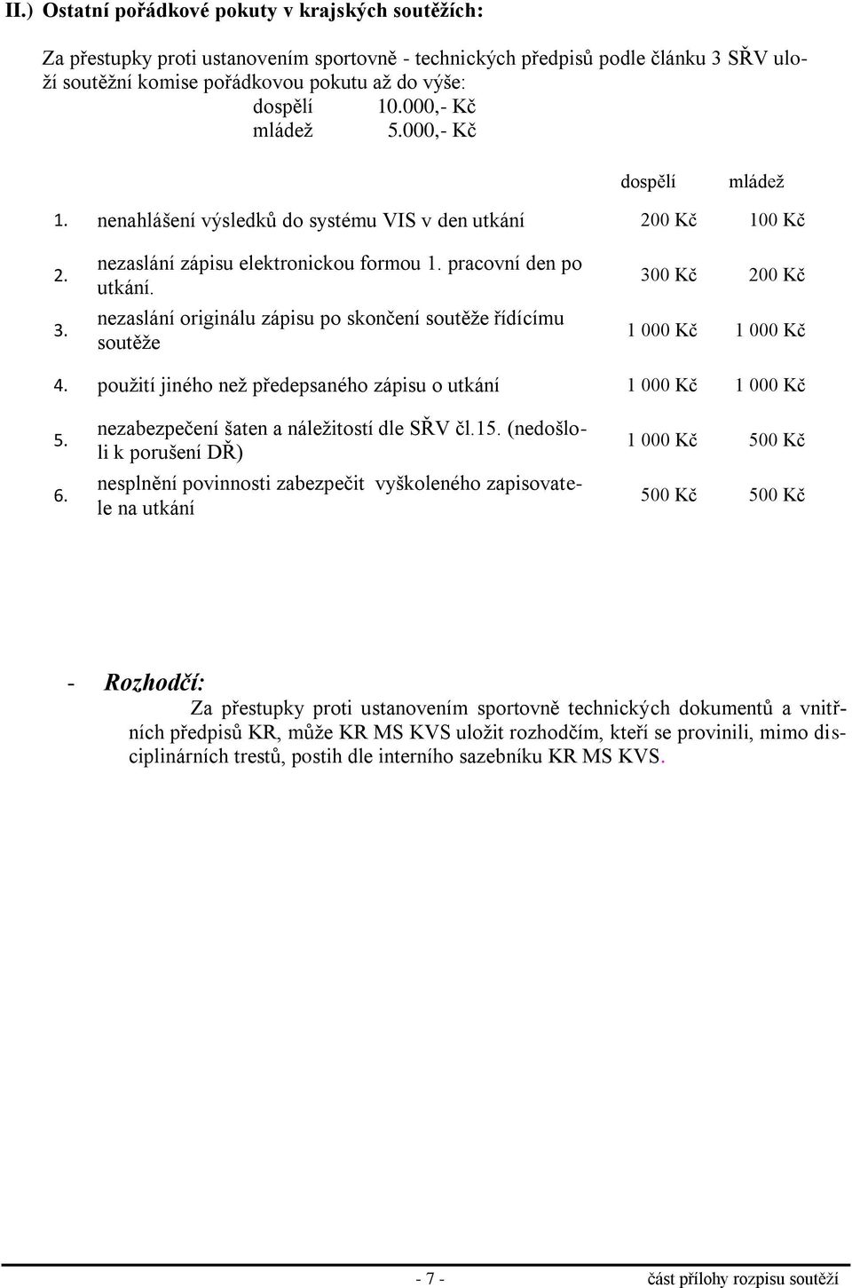 nezaslání originálu zápisu po skončení soutěže řídícímu soutěže 300 Kč 200 Kč 1 000 Kč 1 000 Kč 4. použití jiného než předepsaného zápisu o utkání 1 000 Kč 1 000 Kč 5. 6.