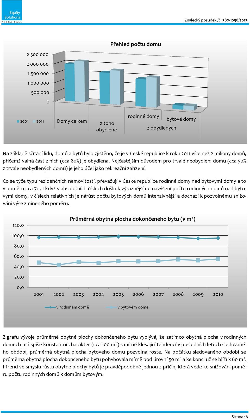 Nejčastějším důvodem pro trvalé neobydlení domu (cca 50% z trvale neobydlených domů) je jeho účel jako rekreační zařízení.