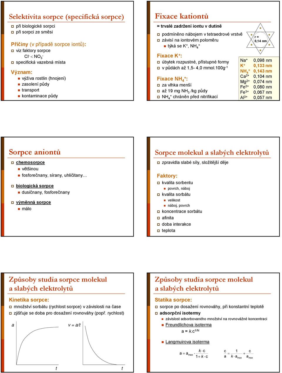 úbytek rozpustné, přístupné formy v půdách až 1,5-4,0 mmol.