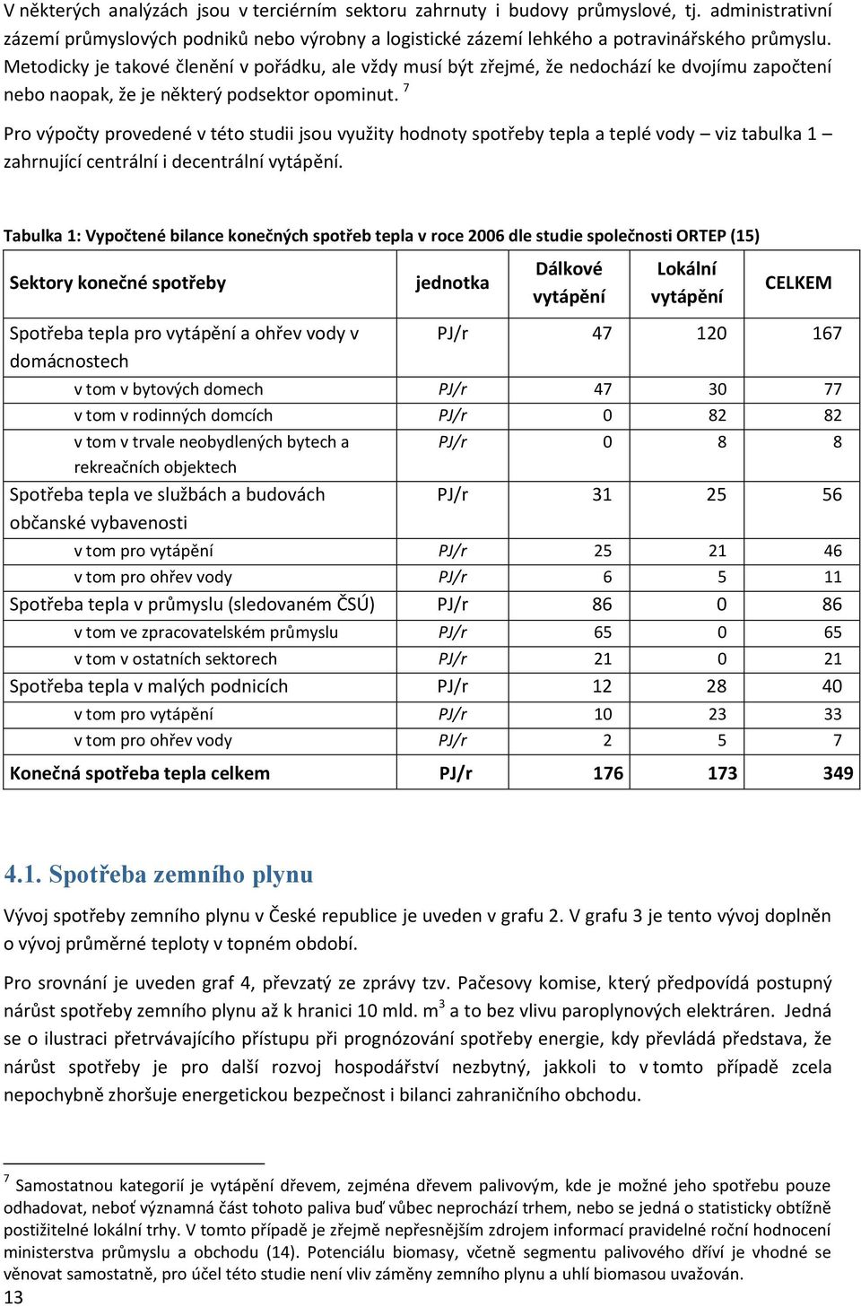 7 Pro výpočty provedené v této studii jsou využity hodnoty spotřeby tepla a teplé vody viz tabulka 1 zahrnující centrální i decentrální vytápění.