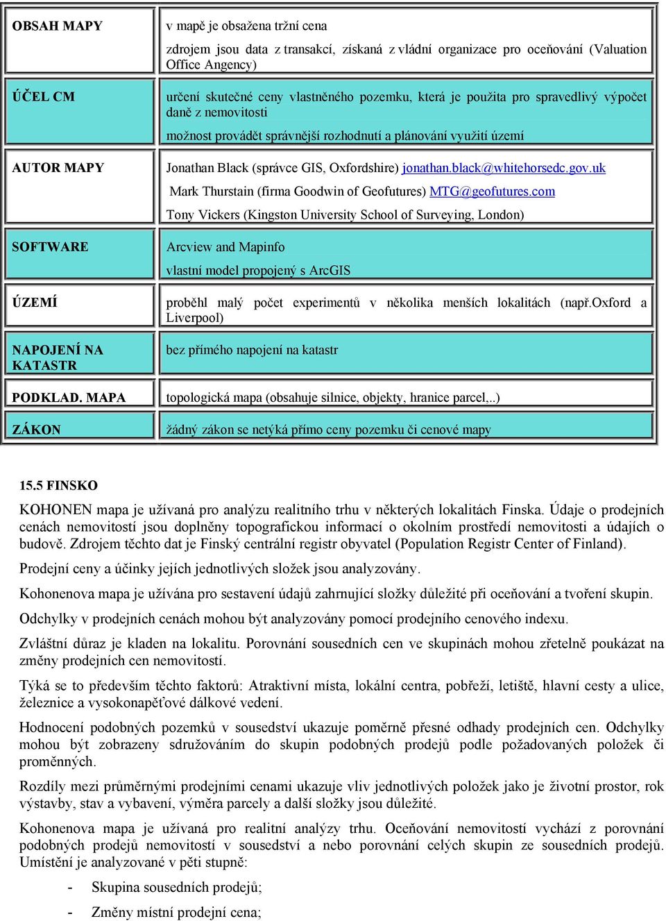 pro spravedlivý výpočet daně z nemovitosti možnost provádět správnější rozhodnutí a plánování využití území Jonathan Black (správce GIS, Oxfordshire) jonathan.black@whitehorsedc.gov.