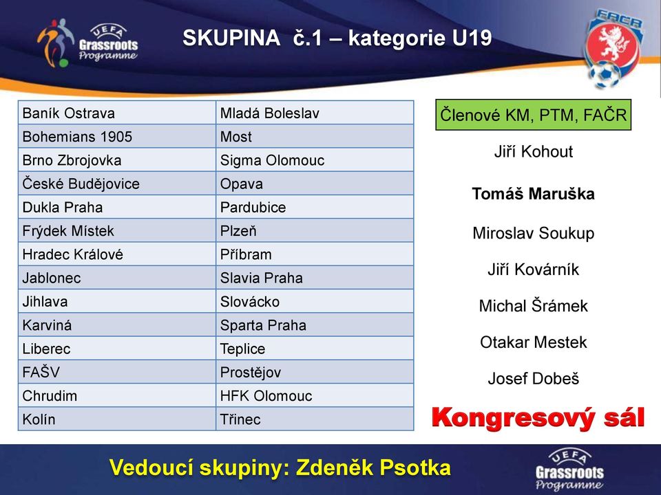 Dukla Praha Pardubice Frýdek Místek Plzeň Hradec Králové Příbram Jablonec Slavia Praha Jihlava Slovácko Karviná Sparta