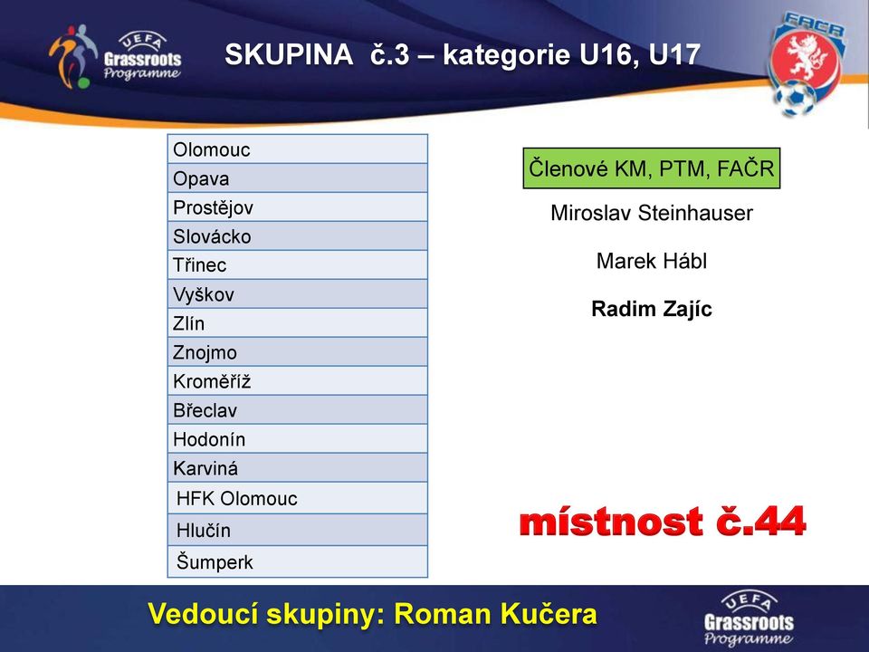 Vyškov Zlín Znojmo Kroměříţ Břeclav Hodonín Karviná HFK Olomouc