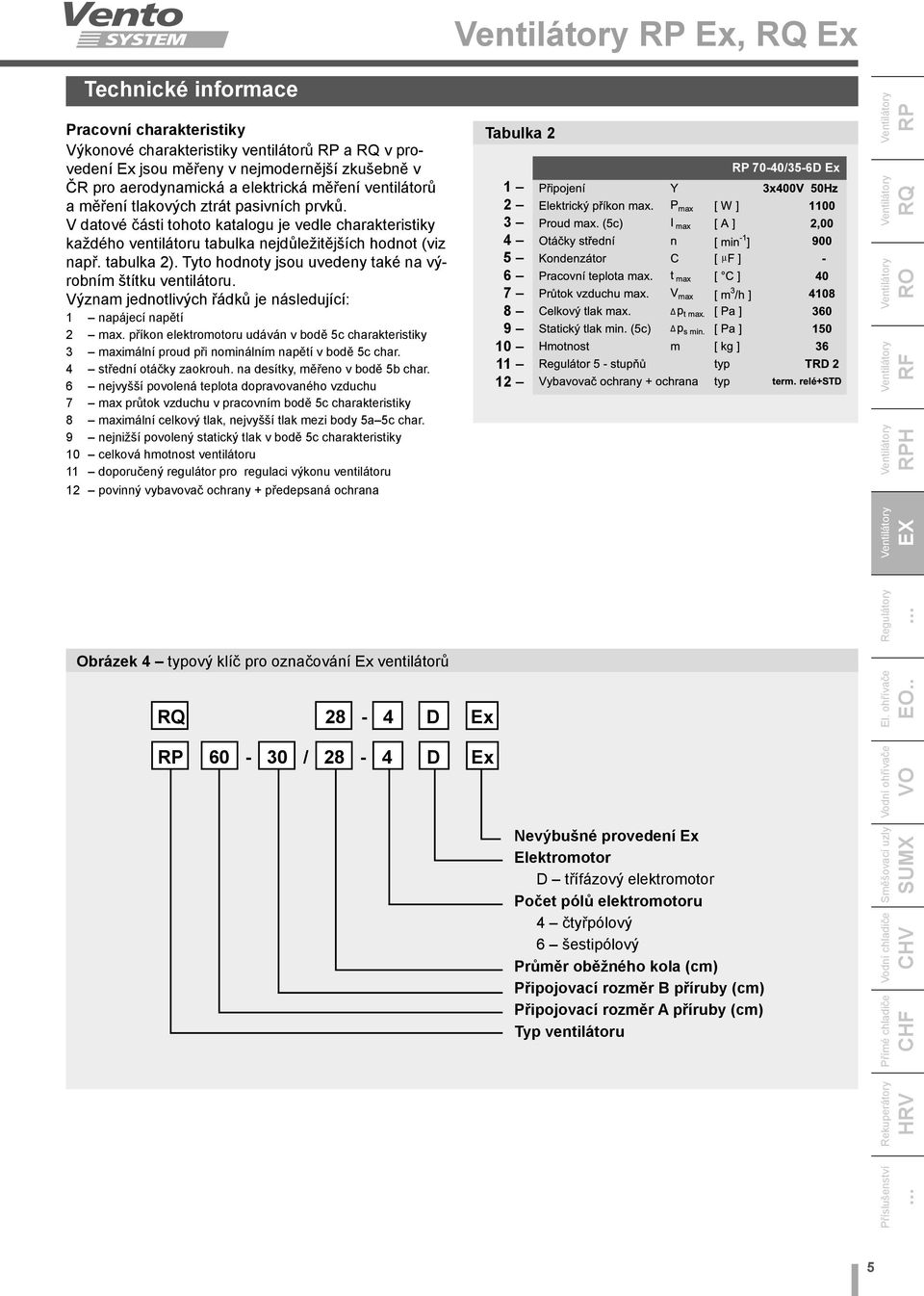 Tyto hodnoty jsou uvedeny také na výrobním štítku ventilátoru. Význam jednotlivých řádků je následující: 1 napájecí napětí 2 max.