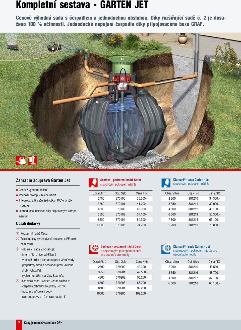 dodávky Sestava - podzemní nádrž Carat s pochozím poklopem nádrže 700 7000 5.00,- 750 700.700,- 800 700 6.900,- 6500 700 57.00,- 8500 700 8.00,- 0000 7005 9.