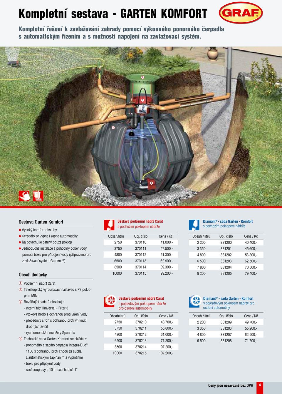 (připraveno pro zavlažovací systém Gardena ) Obsah dodávky Sestava podzemní nádrž Carat s pochozím poklopem nádrže 750 700.000,- 750 70 7.500,- 800 70 5.00,- 6500 70 6.900,- 8500 70 89.