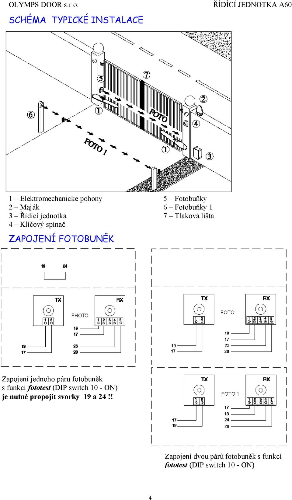 jednoho paru fotobunů k s funkcı fototest (DIP switch 10 - ON) je nutne propojit