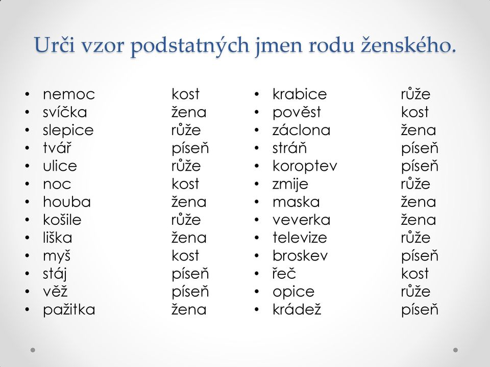 růže liška žena myš kost stáj píseň věž píseň pažitka žena krabice růže pověst kost