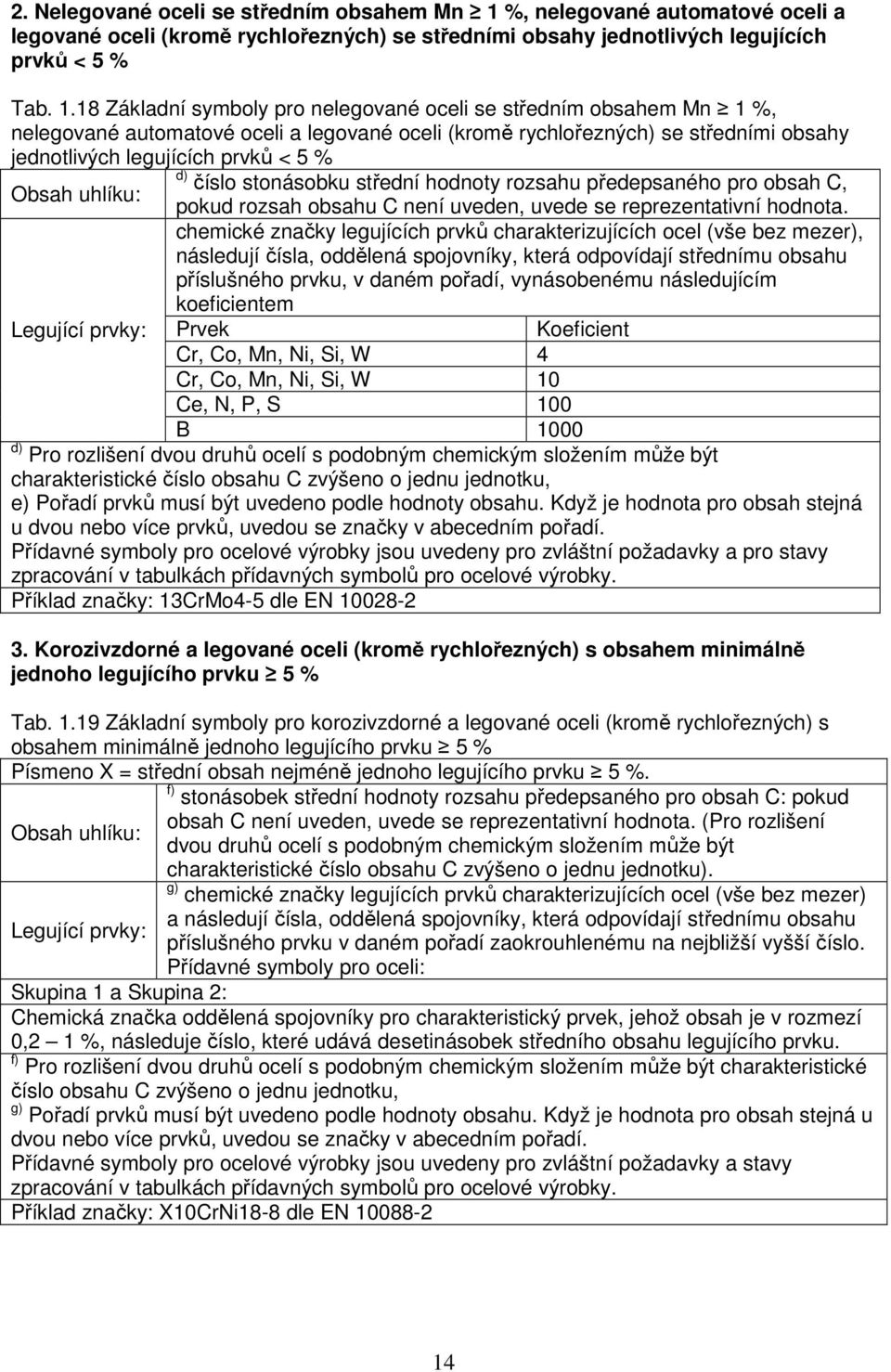 18 Základní symboly pro nelegované oceli se středním obsahem Mn 1 %, nelegované automatové oceli a legované oceli (kromě rychlořezných) se středními obsahy jednotlivých legujících prvků < 5 % d)