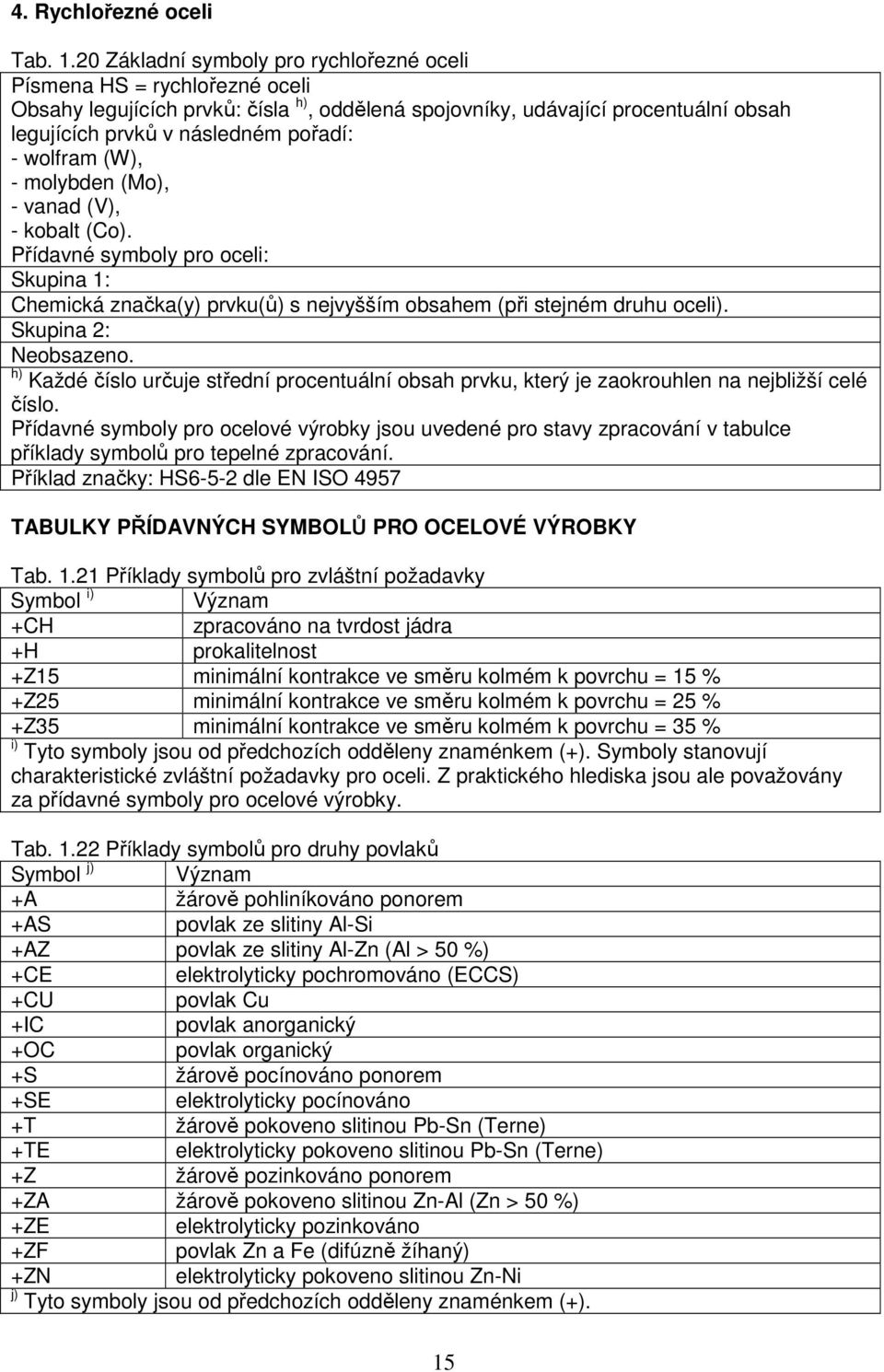 wolfram (W), - molybden (Mo), - vanad (V), - kobalt (Co). Přídavné symboly pro oceli: Skupina 1: Chemická značka(y) prvku(ů) s nejvyšším obsahem (při stejném druhu oceli). Skupina 2: Neobsazeno.