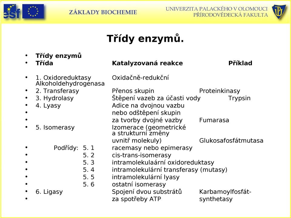 Isomerasy Izomerace (geometrické a strukturní změny uvnitř molekuly) Glukosafosfátmutasa Podřídy: 5. 1 racemasy nebo epimerasy 5. 2 cis-trans-isomerasy 5.