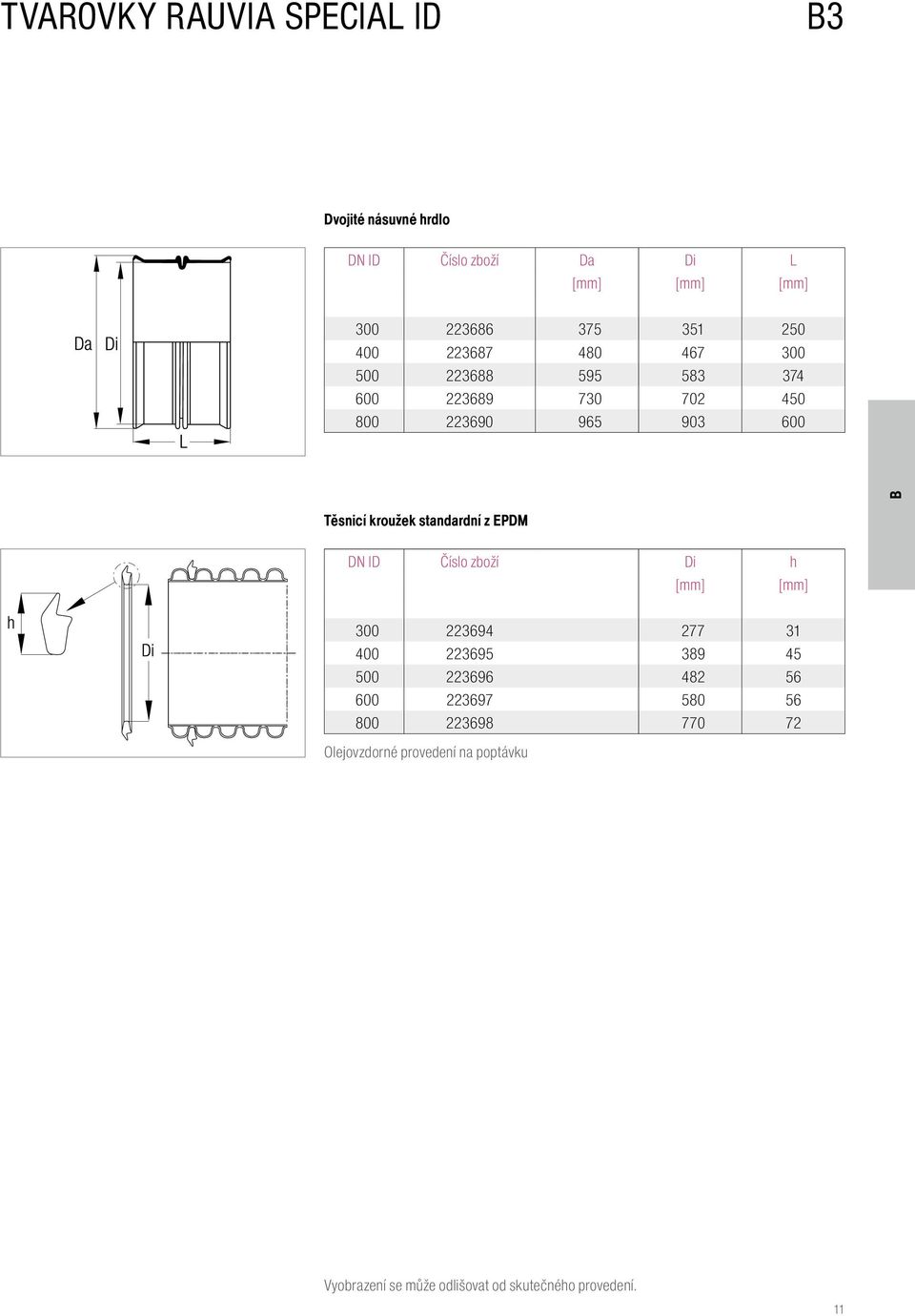 standardní z EPDM DN ID Číslo zboží Di h 300 223694 277 31 400 223695 389 45 500 223696 482 56 600 223697