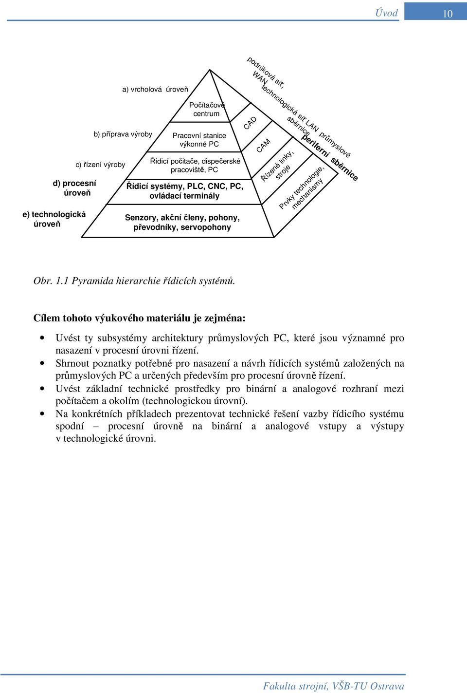 periferní sběrnice Prvky technologie, mechanismy Obr. 1.1 Pyramida hierarchie řídicích systémů.