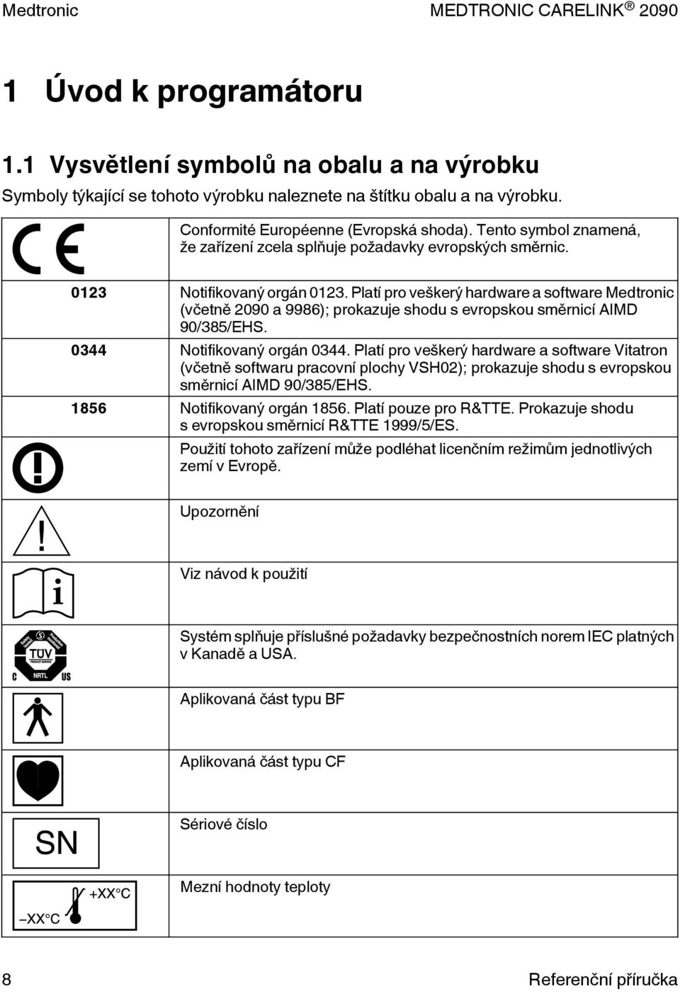 Platí pro veškerý hardware a software Medtronic (včetně 2090 a 9986); prokazuje shodu s evropskou směrnicí AIMD 90/385/EHS. 0344 Notifikovaný orgán 0344.