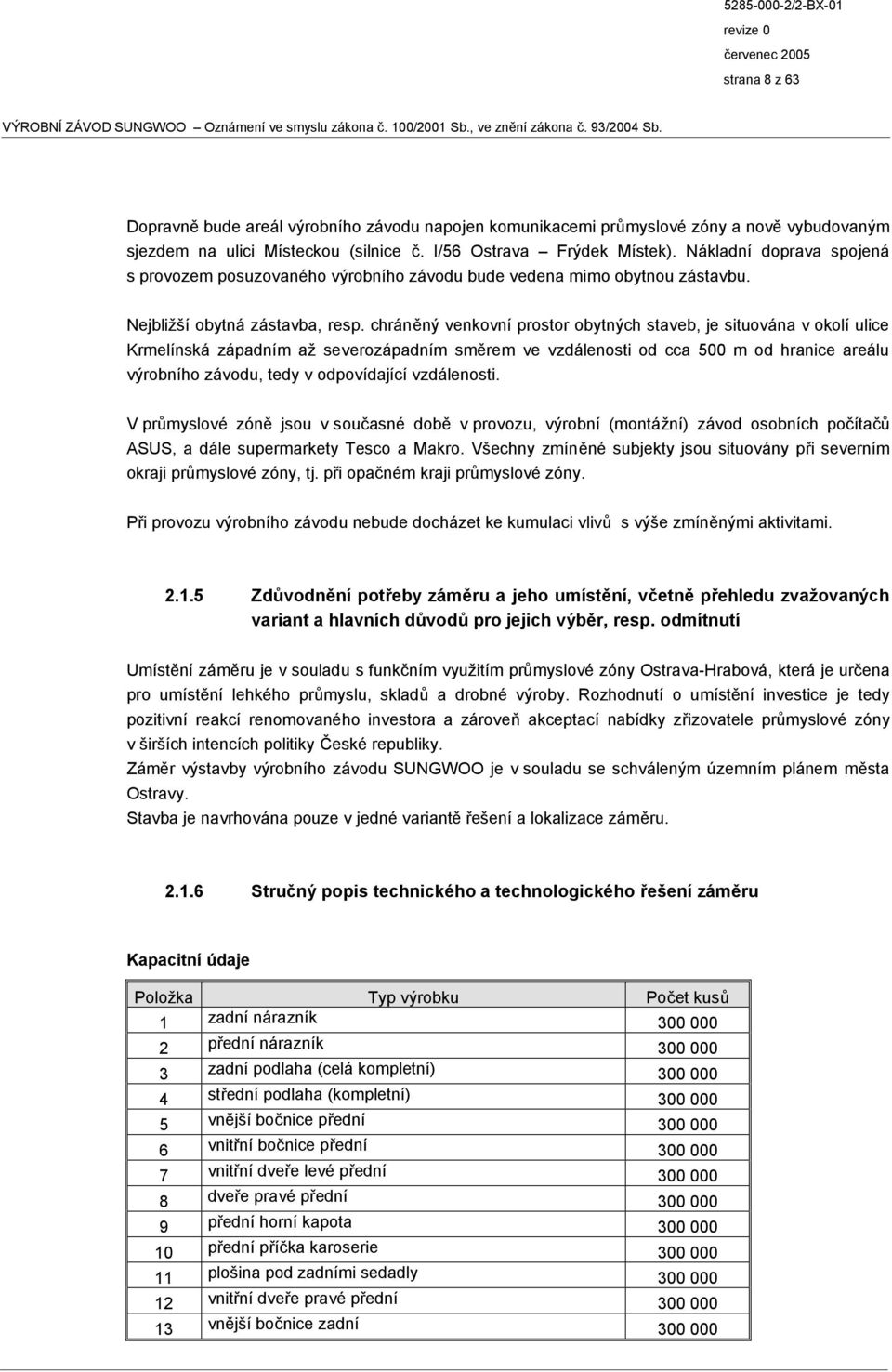 chráněný venkovní prostor obytných staveb, je situována v okolí ulice Krmelínská západním až severozápadním směrem ve vzdálenosti od cca 500 m od hranice areálu výrobního závodu, tedy v odpovídající