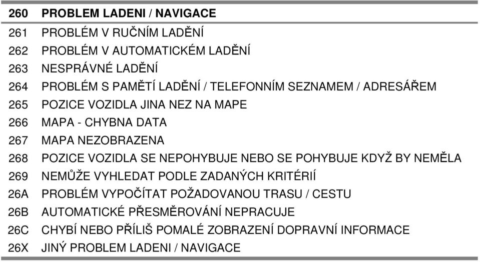 VOZIDLA SE NEPOHYBUJE NEBO SE POHYBUJE KDYŽ BY NEMĚLA 269 NEMŮŽE VYHLEDAT PODLE ZADANÝCH KRITÉRIÍ 26A PROBLÉM VYPOČÍTAT POŽADOVANOU