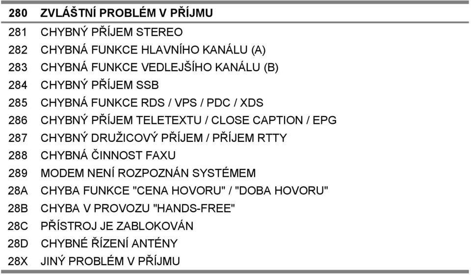 287 CHYBNÝ DRUŽICOVÝ PŘÍJEM / PŘÍJEM RTTY 288 CHYBNÁ ČINNOST FAXU 289 MODEM NENÍ ROZPOZNÁN SYSTÉMEM 28A CHYBA FUNKCE "CENA