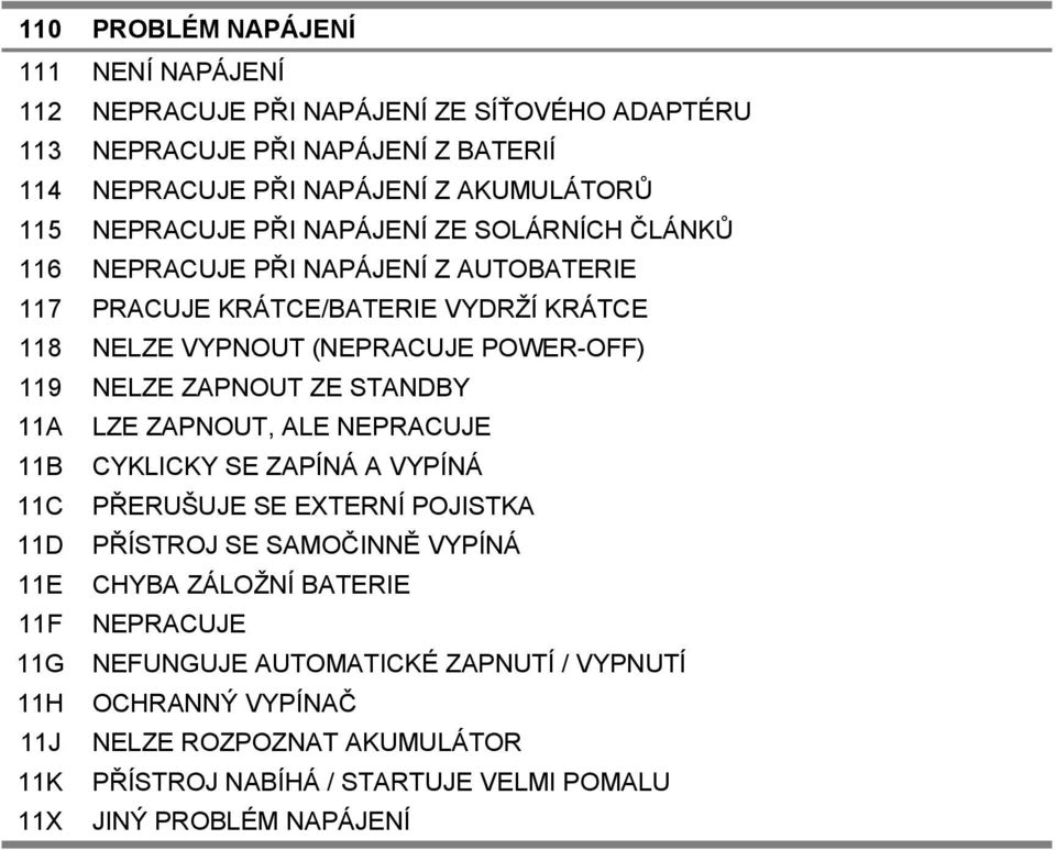 ZAPNOUT ZE STANDBY 11A LZE ZAPNOUT, ALE NEPRACUJE 11B CYKLICKY SE ZAPÍNÁ A VYPÍNÁ 11C PŘERUŠUJE SE EXTERNÍ POJISTKA 11D PŘÍSTROJ SE SAMOČINNĚ VYPÍNÁ 11E CHYBA ZÁLOŽNÍ BATERIE