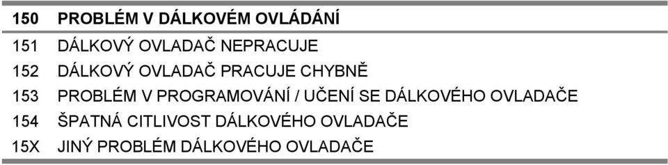 V PROGRAMOVÁNÍ / UČENÍ SE DÁLKOVÉHO OVLADAČE 154 ŠPATNÁ